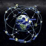 GPS-constellation-3D-NOAA