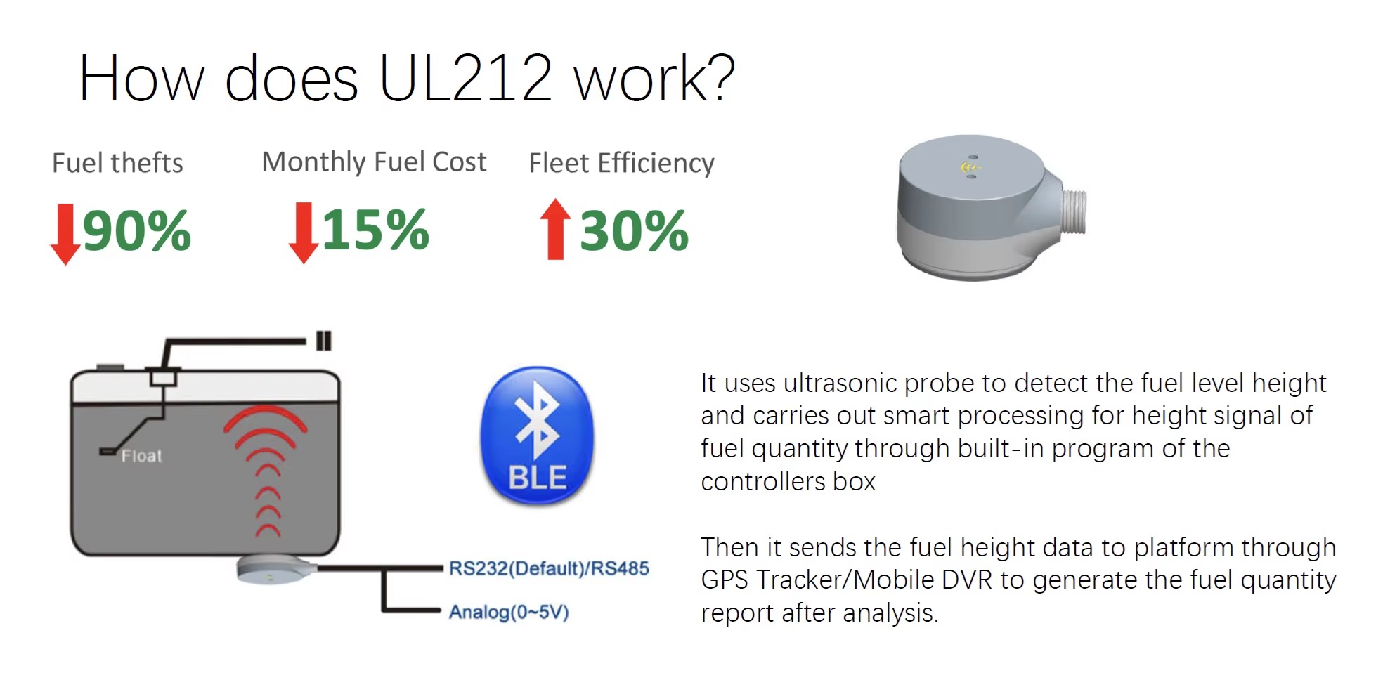 UL212-comofunciona