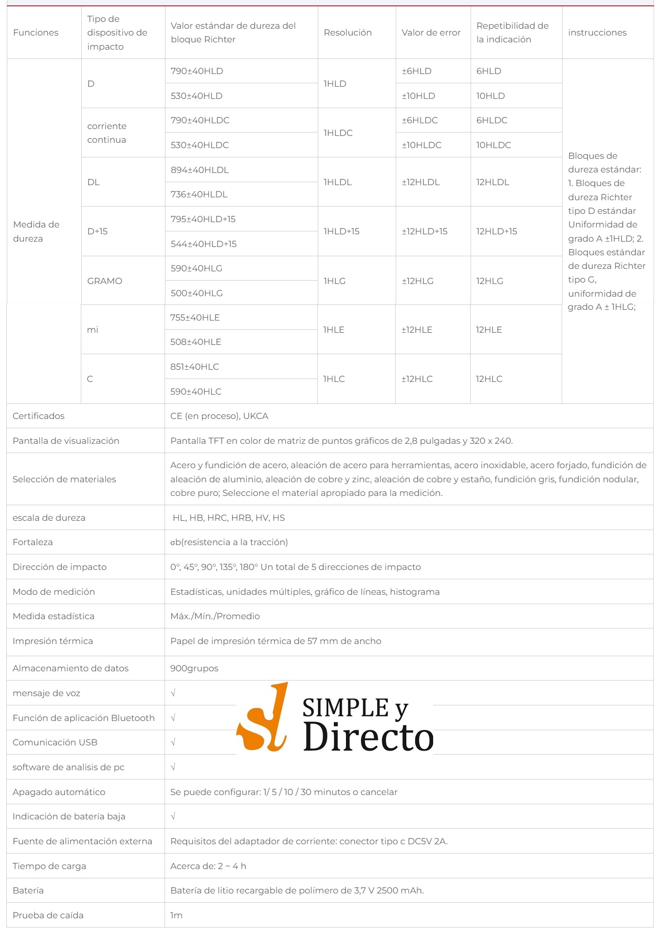 UT347A-specs