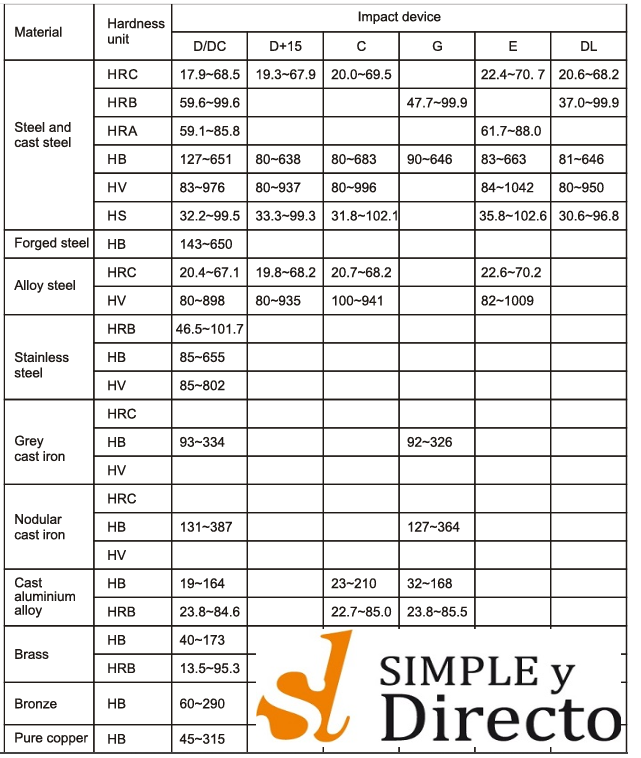 UT347A-specs2