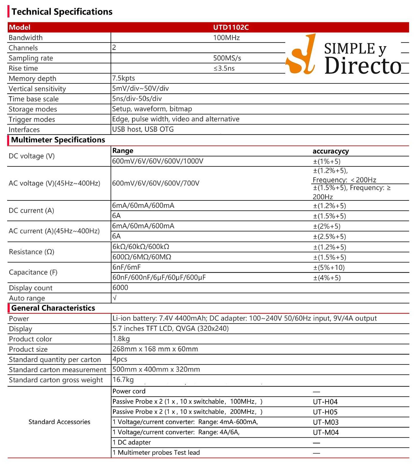 UTD1102C-specs