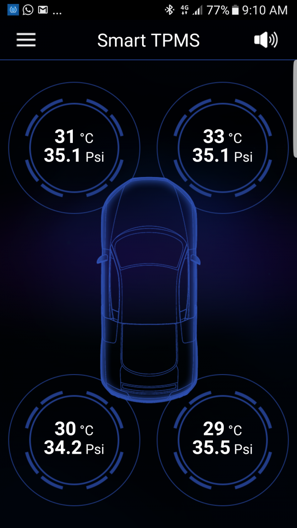 Presión y Temperatura en tiempo real