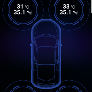 Presión y Temperatura en tiempo real