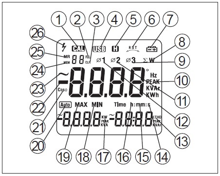 Pantalla LCD con múltiples lecturas