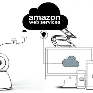 Puedes contratar almacenamiento en la nube de Amazon